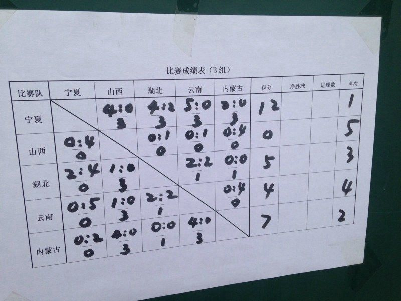 ?? ?? ???? ?? ??…?????? ??