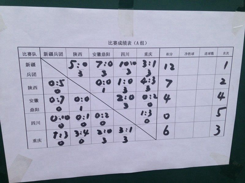 ?? ?? ???? ?? ??…?????? ??