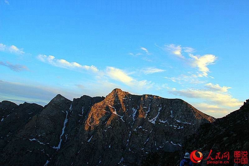 ???????? ? ? ?? ???? ?? ??