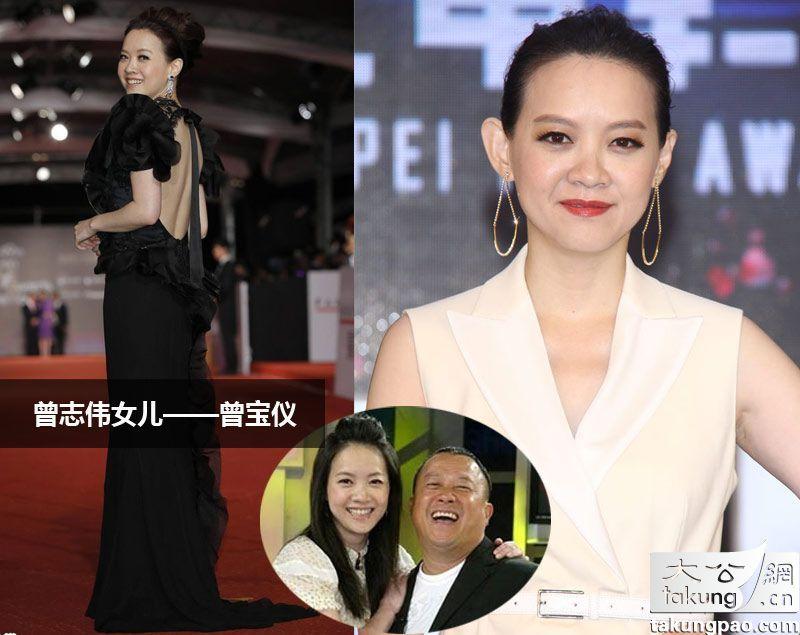 中 ‘??2?’ ?? ??