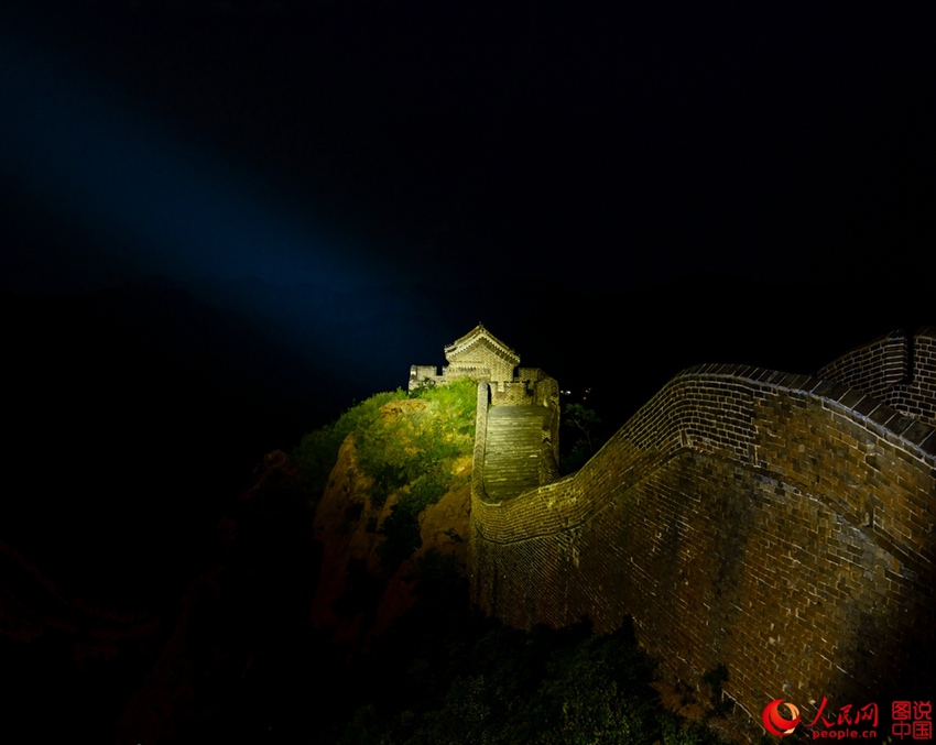 ?? ? ??? ????, ?? ?? ??? ???