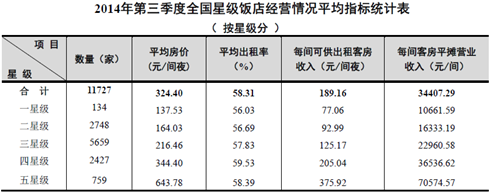 中, ?? ?? ???? 324元…? ?? ? 50% 