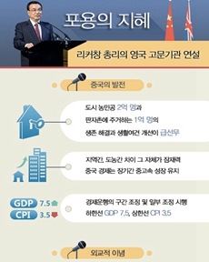 ??? ??? ?? ???? ?? ?? ????