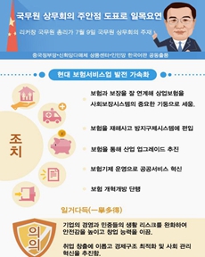 ??? ???? ??? ??? ????