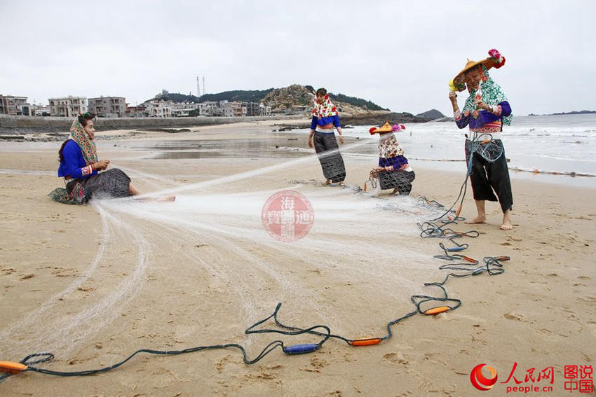 ?? ?? ??? '?????' ???? ????