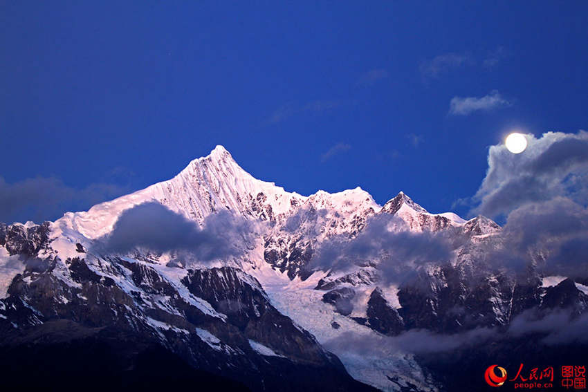 ?? ???? ??, ???? ??? ??? ??