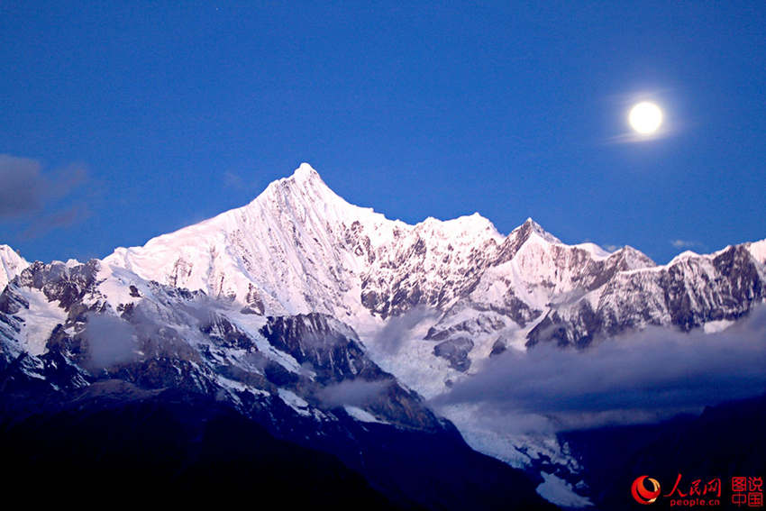 ?? ???? ??, ???? ??? ??? ??