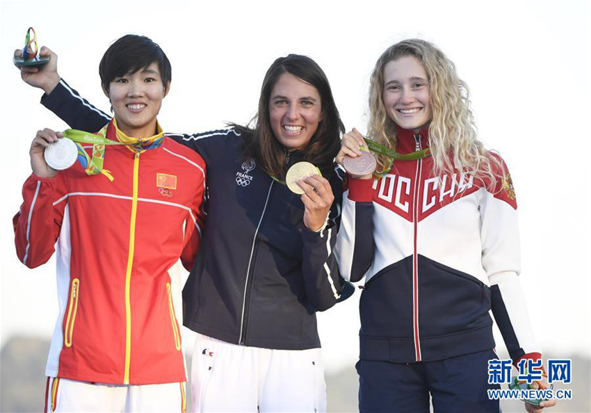 ?? ?? ?? RS:X, ?? ???? ???!