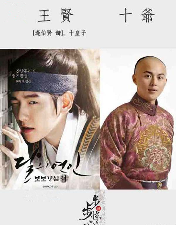 ‘????’ ?? ?? ??, ??? ??? ????