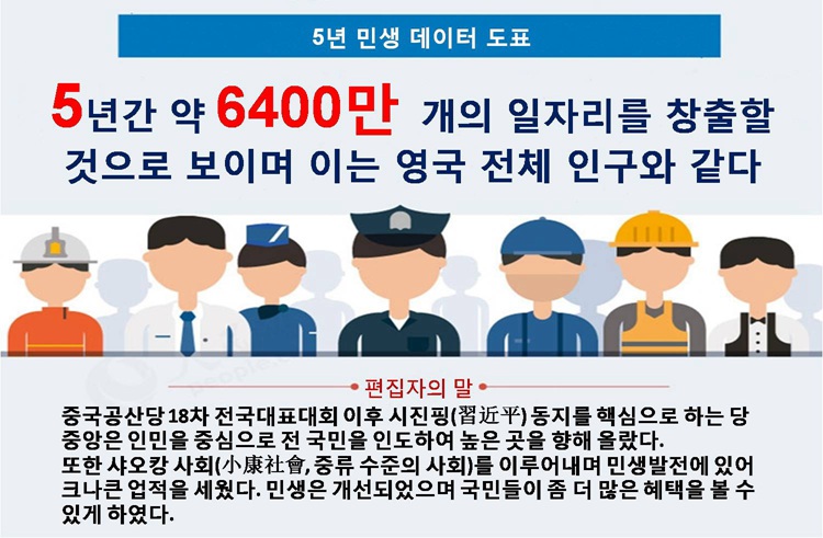 [5? ?? ??? ??] 5?? ? 6400? ?? ???? ??? ??? ??? ?? ?? ?? ??? ??