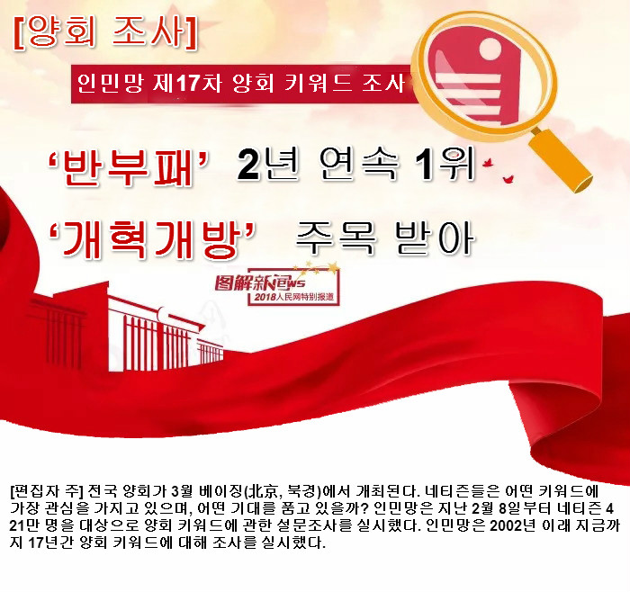 [?? ??] ??? ?17? ?? ??? ??: ‘???’ ?? 1?, ‘????’ ??