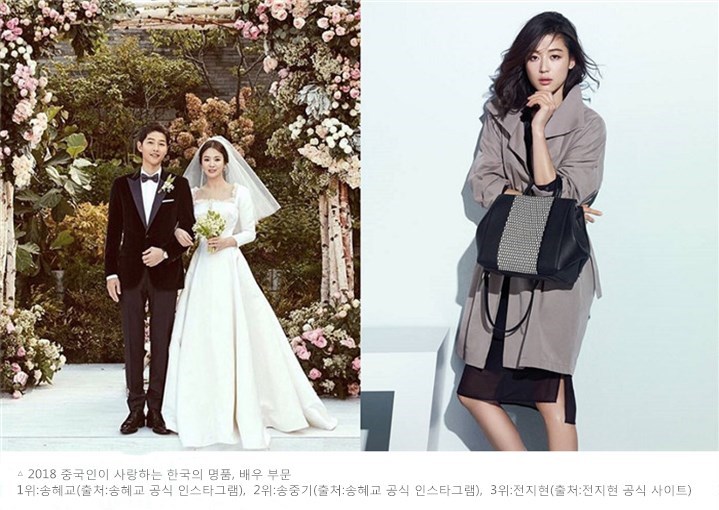 ?? ??? ????? ???? ?? ?????