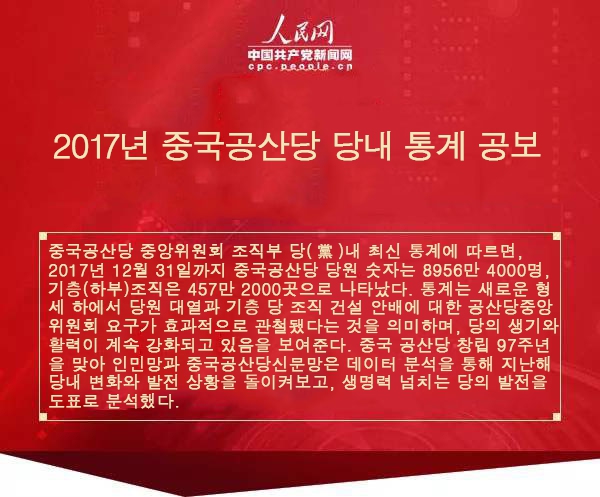 [中 ??? ?? 97??] ?????????? ???? ?? ? ‘?? ?? ??’