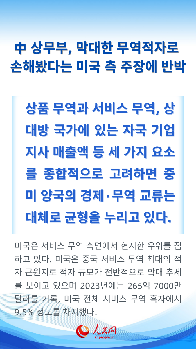 中 ???, ??? ????? ????? ?? ? ??? ??