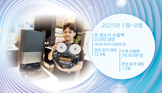 ?????-??? ?? ?? ? 中 ??? ???, ??? ‘??’