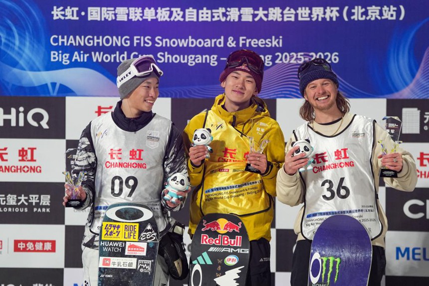 FIS ???? ??? ??? ??? ??, ??? ??